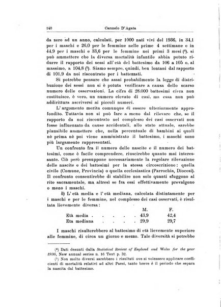 Statistica edita, sotto gli auspici delle Università di Bologna, Padova e Palermo, dalla Scuola di Perfezionamento in discipline corporative dell'Università di Ferrara