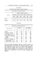 giornale/RAV0034640/1945-1946/unico/00000147
