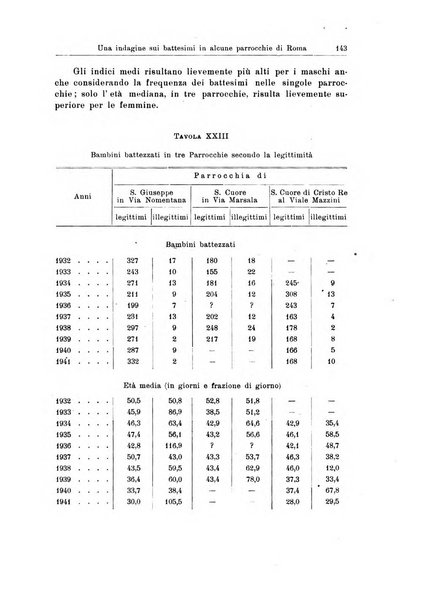 Statistica edita, sotto gli auspici delle Università di Bologna, Padova e Palermo, dalla Scuola di Perfezionamento in discipline corporative dell'Università di Ferrara