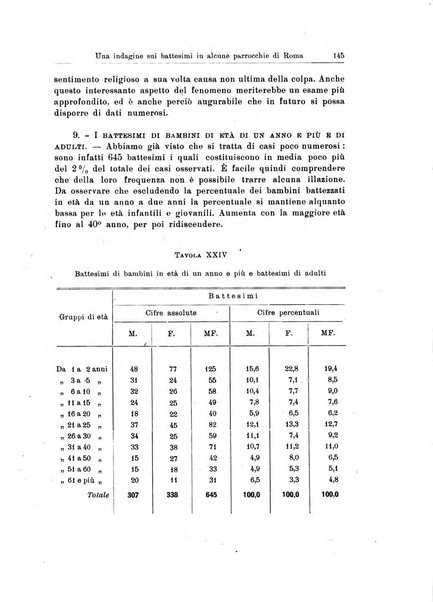 Statistica edita, sotto gli auspici delle Università di Bologna, Padova e Palermo, dalla Scuola di Perfezionamento in discipline corporative dell'Università di Ferrara