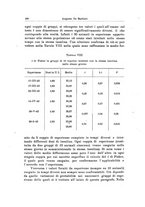 giornale/RAV0034640/1945-1946/unico/00000186