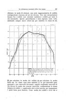 giornale/RAV0034640/1945-1946/unico/00000273