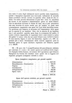 giornale/RAV0034640/1945-1946/unico/00000281