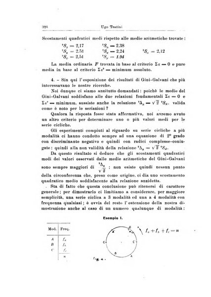 Statistica edita, sotto gli auspici delle Università di Bologna, Padova e Palermo, dalla Scuola di Perfezionamento in discipline corporative dell'Università di Ferrara