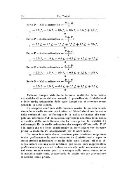 Statistica edita, sotto gli auspici delle Università di Bologna, Padova e Palermo, dalla Scuola di Perfezionamento in discipline corporative dell'Università di Ferrara