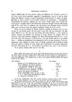 giornale/RAV0036107/1931/unico/00000032