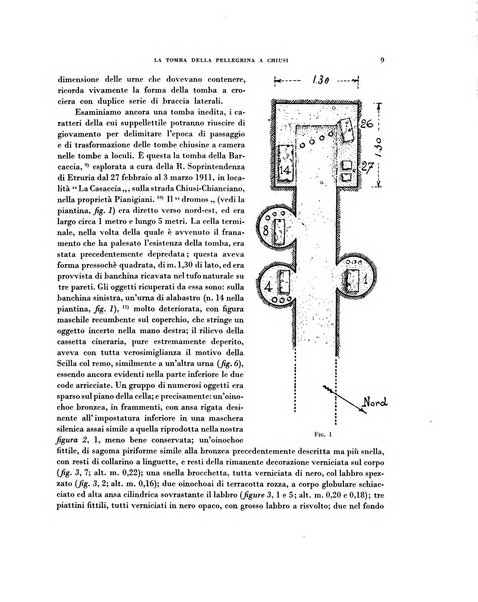 Rivista del R. Istituto d'archeologia e storia dell'arte