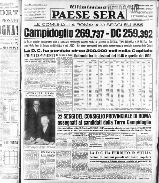 Paese sera