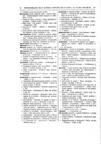 giornale/RAV0068495/1884/unico/00000028