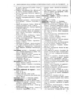 giornale/RAV0068495/1894/unico/00001042