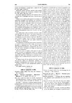 giornale/RAV0068495/1895/unico/00000852