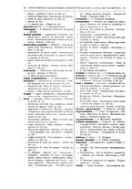 giornale/RAV0068495/1901/unico/00000028