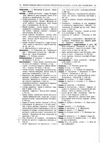 giornale/RAV0068495/1901/unico/00000034