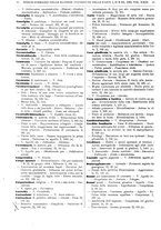 giornale/RAV0068495/1904/unico/00001144