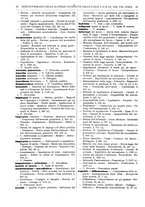 giornale/RAV0068495/1904/unico/00001150