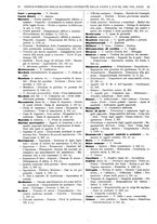 giornale/RAV0068495/1904/unico/00001152