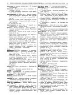 giornale/RAV0068495/1906/unico/00000022