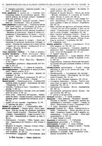 giornale/RAV0068495/1908/unico/00001243