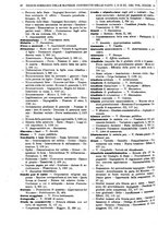 giornale/RAV0068495/1908/unico/00001248