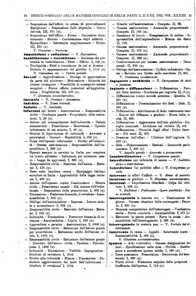 Il foro italiano raccolta generale di giurisprudenza civile, commerciale, penale, amministrativa