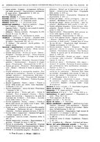 giornale/RAV0068495/1908/unico/00001259