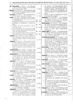 giornale/RAV0068495/1909/unico/00001256