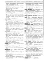 giornale/RAV0068495/1909/unico/00001264