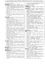 giornale/RAV0068495/1909/unico/00001266