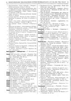 giornale/RAV0068495/1909/unico/00001280