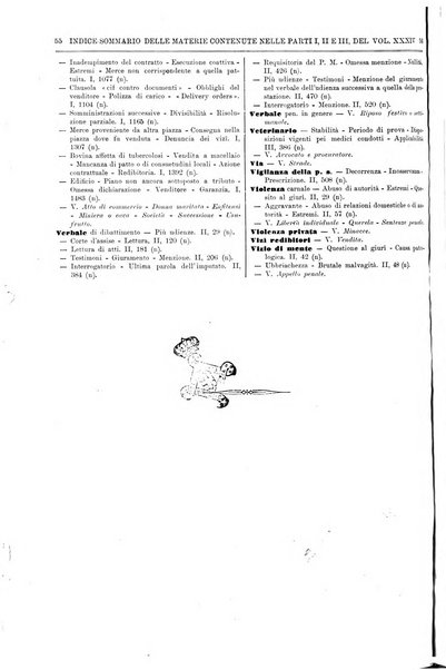 Il foro italiano raccolta generale di giurisprudenza civile, commerciale, penale, amministrativa