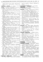 giornale/RAV0068495/1910/unico/00001277