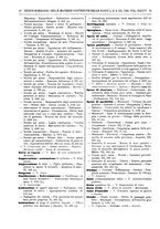 giornale/RAV0068495/1911/unico/00000034