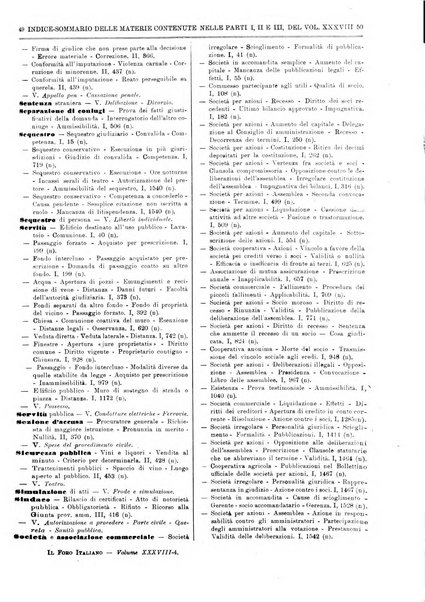 Il foro italiano raccolta generale di giurisprudenza civile, commerciale, penale, amministrativa