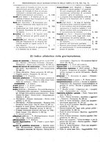 giornale/RAV0068495/1915/unico/00001188