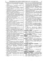 giornale/RAV0068495/1915/unico/00001192