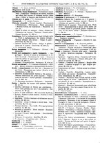 giornale/RAV0068495/1915/unico/00001202