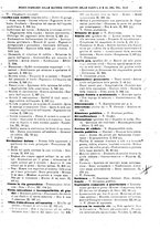giornale/RAV0068495/1917/unico/00000031