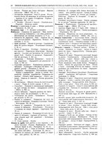 giornale/RAV0068495/1918/unico/00000020