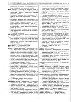 giornale/RAV0068495/1922/unico/00000028