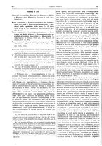 giornale/RAV0068495/1922/unico/00000244