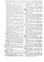 giornale/RAV0068495/1923/unico/00000872