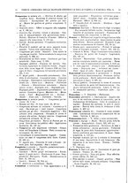 giornale/RAV0068495/1925/unico/00000014