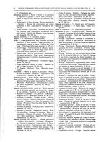 giornale/RAV0068495/1925/unico/00000022