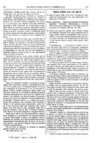 giornale/RAV0068495/1925/unico/00000281