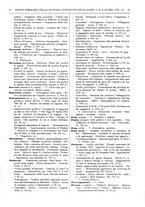 giornale/RAV0068495/1926/unico/00000021