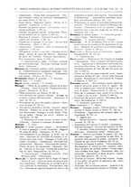 giornale/RAV0068495/1926/unico/00000028