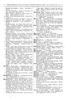giornale/RAV0068495/1926/unico/00000031