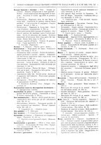 giornale/RAV0068495/1927/unico/00000904