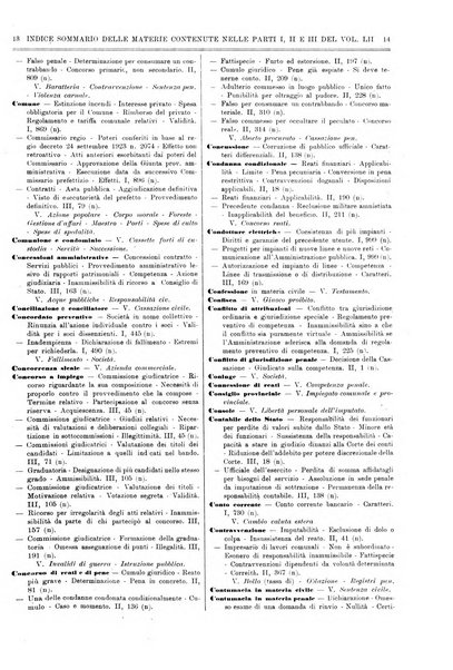 Il foro italiano raccolta generale di giurisprudenza civile, commerciale, penale, amministrativa