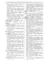 giornale/RAV0068495/1927/unico/00000922